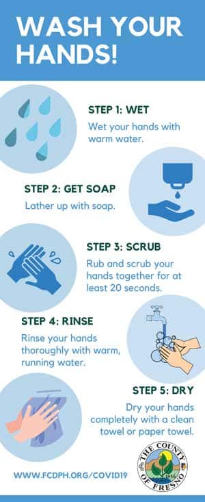 Wash your hands