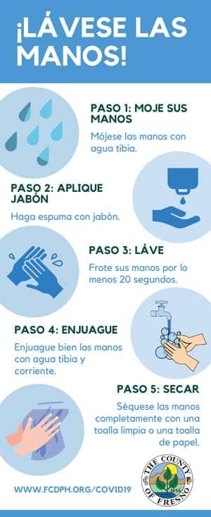 Wash your hands