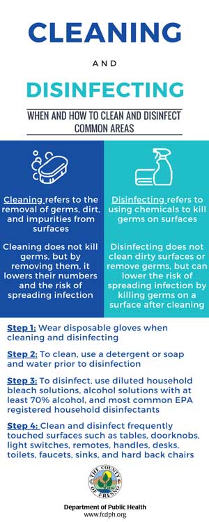 cleaning guidance