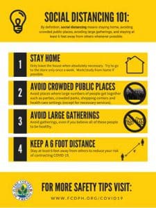 Social Distancing PDF Thumbnail