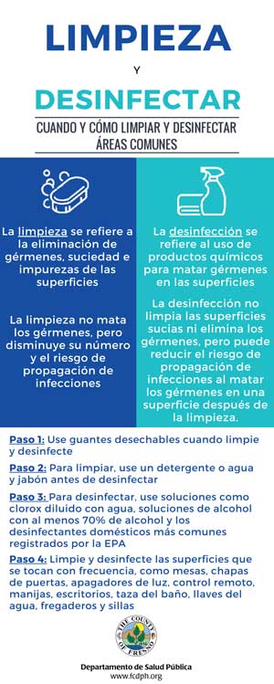 cleaning guidance- spanish
