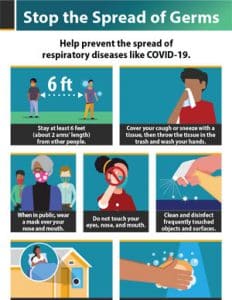 Stop the Spread of Germs PDF Thumbnail