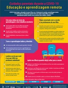 Educación y aprendizaje a distancia PDF Thumbnail