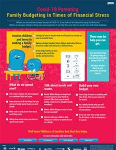 Family Budgeting In Times Of Financial Stress PDF Thumbnail