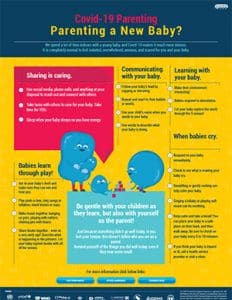 Parenting a New Baby PDF Thumbnail