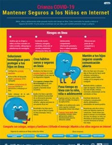Mantener Seguros a los Niños en Internet PDF Thumbnail