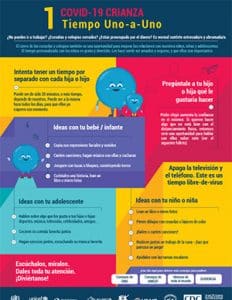 Tiempo Uno-a-Uno PDF Thumbnail
