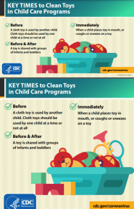 Key Times to Clean Toys in Child Care Programs PDF Thumbnail