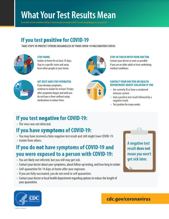 What Your Test Results Mean Children's Medical Centers of Fresno