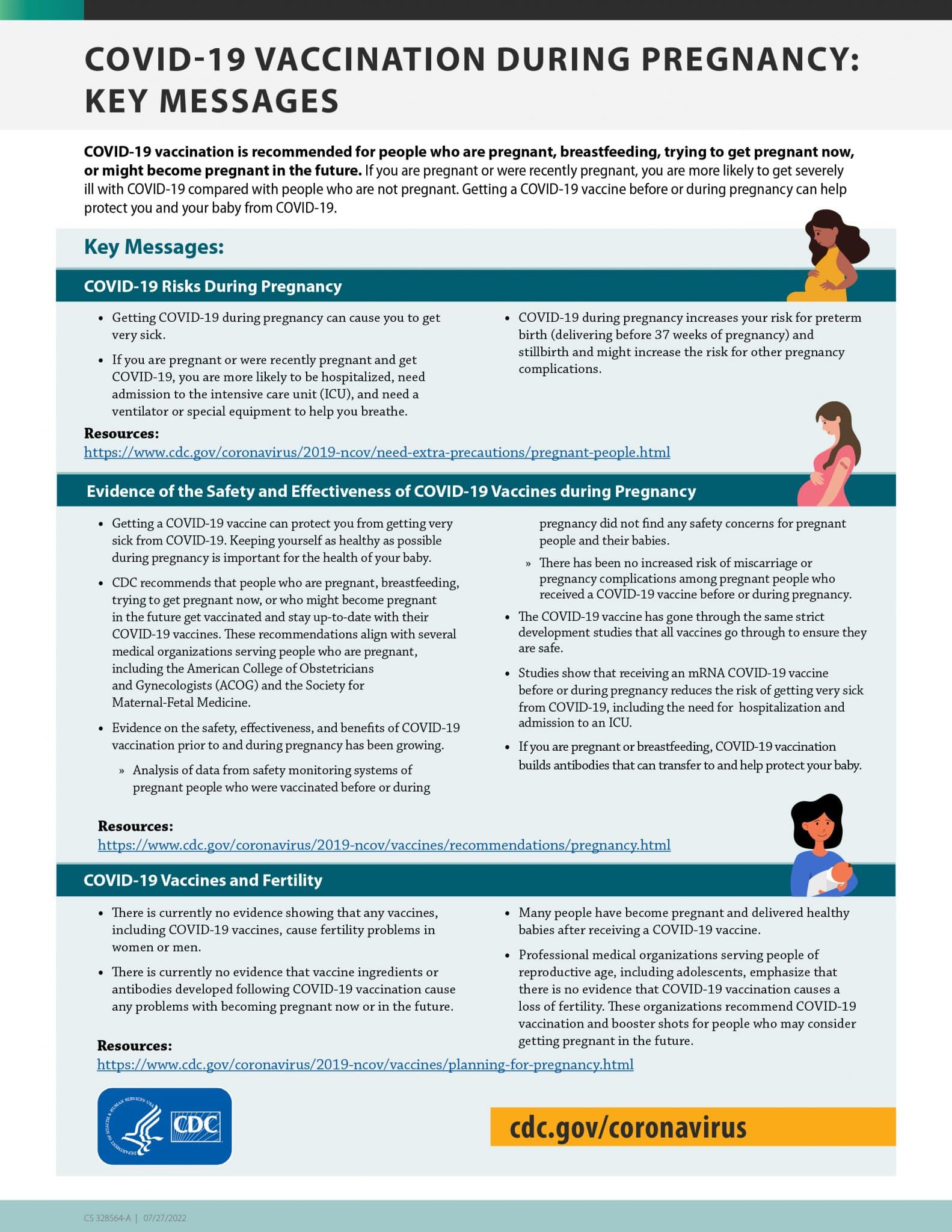 COVID19 Pregnancy Measures Children's Medical Centers of Fresno