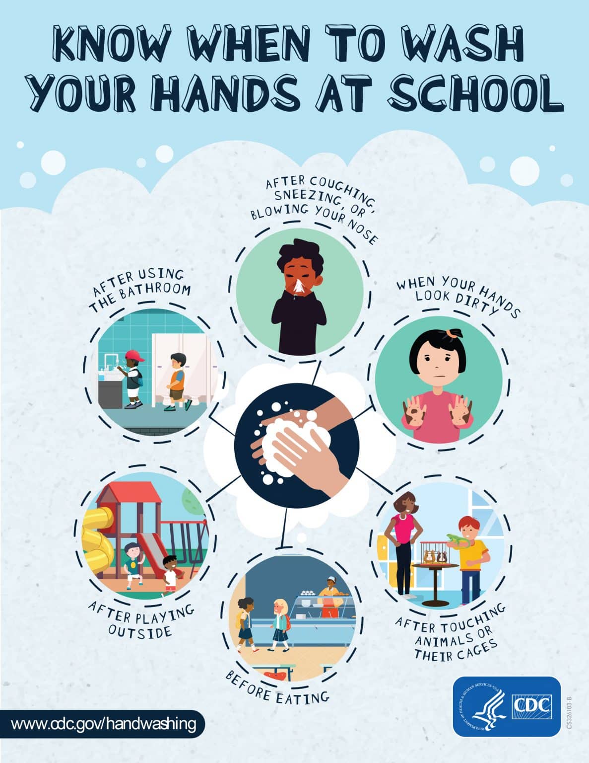 Handwashing Tips Children's Medical Centers of Fresno