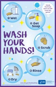 How to Wash Hands PDF Thumbnail
