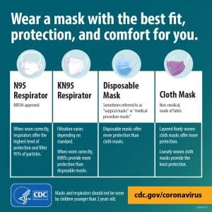 Mask Update Guidance PDF Thumbnail